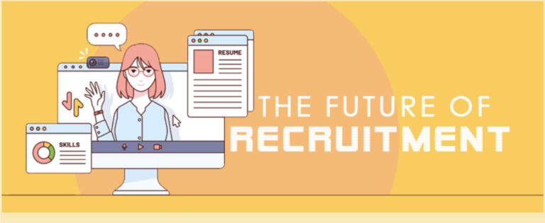 The Future of Recruitment